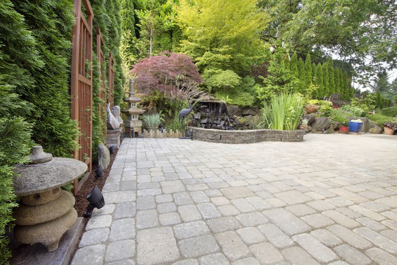 Landscape Paving Specialists